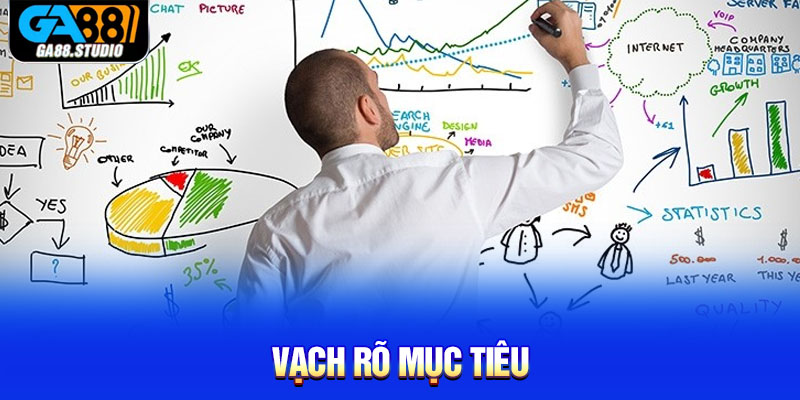 Vạch rõ mục tiêu